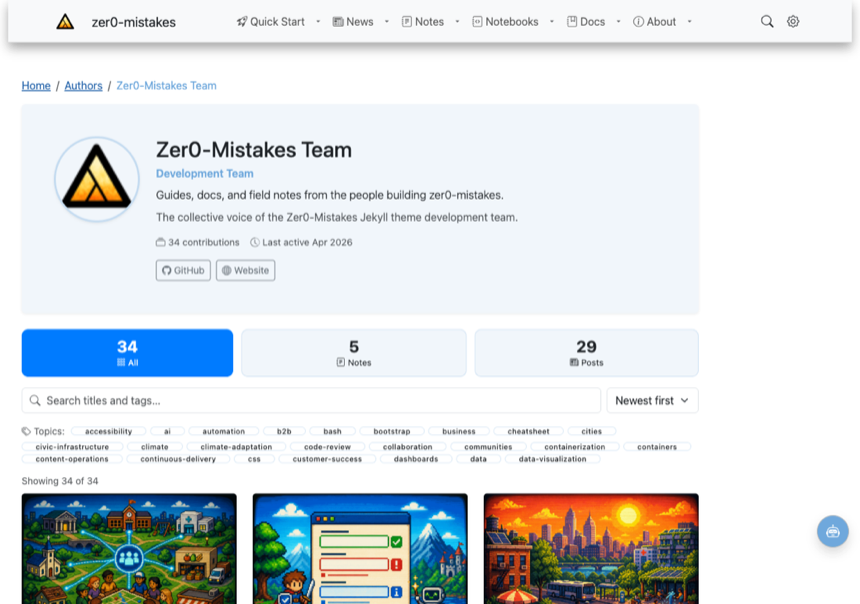 The interactive author profile page: a hero with avatar, bio and blurb, a stats dashboard that doubles as per-collection type filters, plus a search box, sort control and a clickable topic cloud