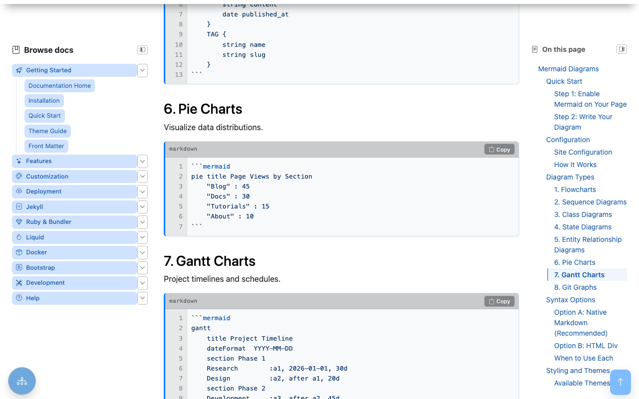 A documentation page scrolled partway down, with a circular back-to-top button floating in the lower corner