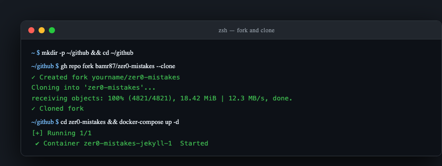 gh repo fork dialog