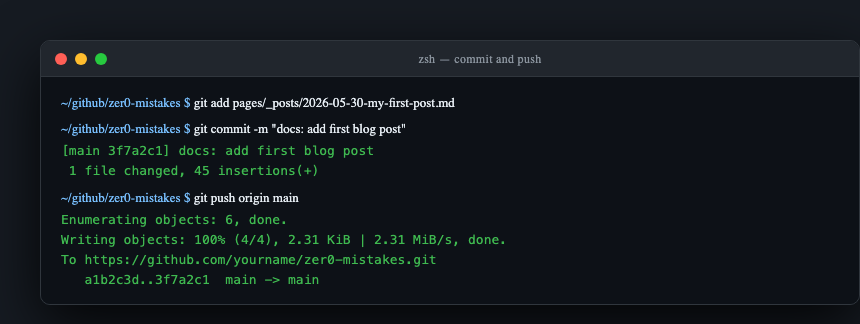 git push output